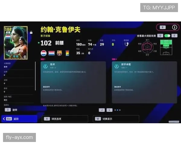 克鲁伊夫战术精髓再现绿茵场,传控足球新传承引热议 克鲁伊夫战术精髓再现绿茵场,传控足球新传承引热议