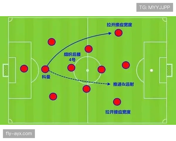 克鲁伊夫战术理念焕发新生：现代足球攻防一体展现强大竞争力